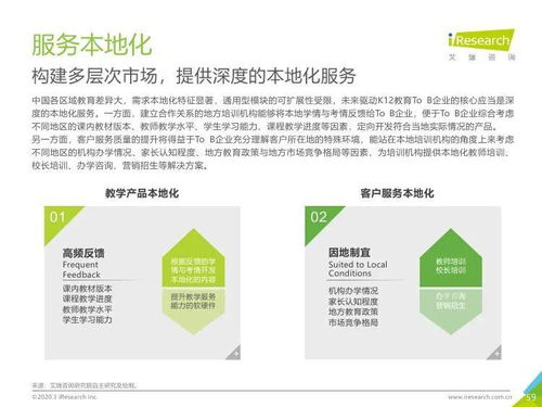 艾瑞咨詢 2019年中國k12教育行業(yè)研究報(bào)告