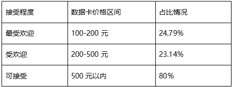 高考志愿填報 千億市場風(fēng)口下，如何跨越K12教育的最后一道關(guān)卡？